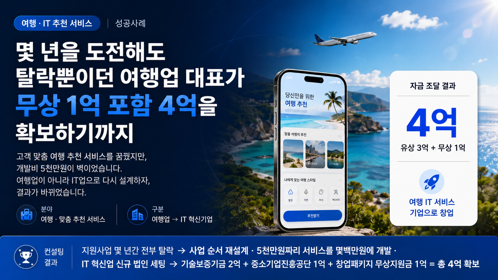 사례 30 고객 맞춤 여행 추천 서비스 최소 기능 개발