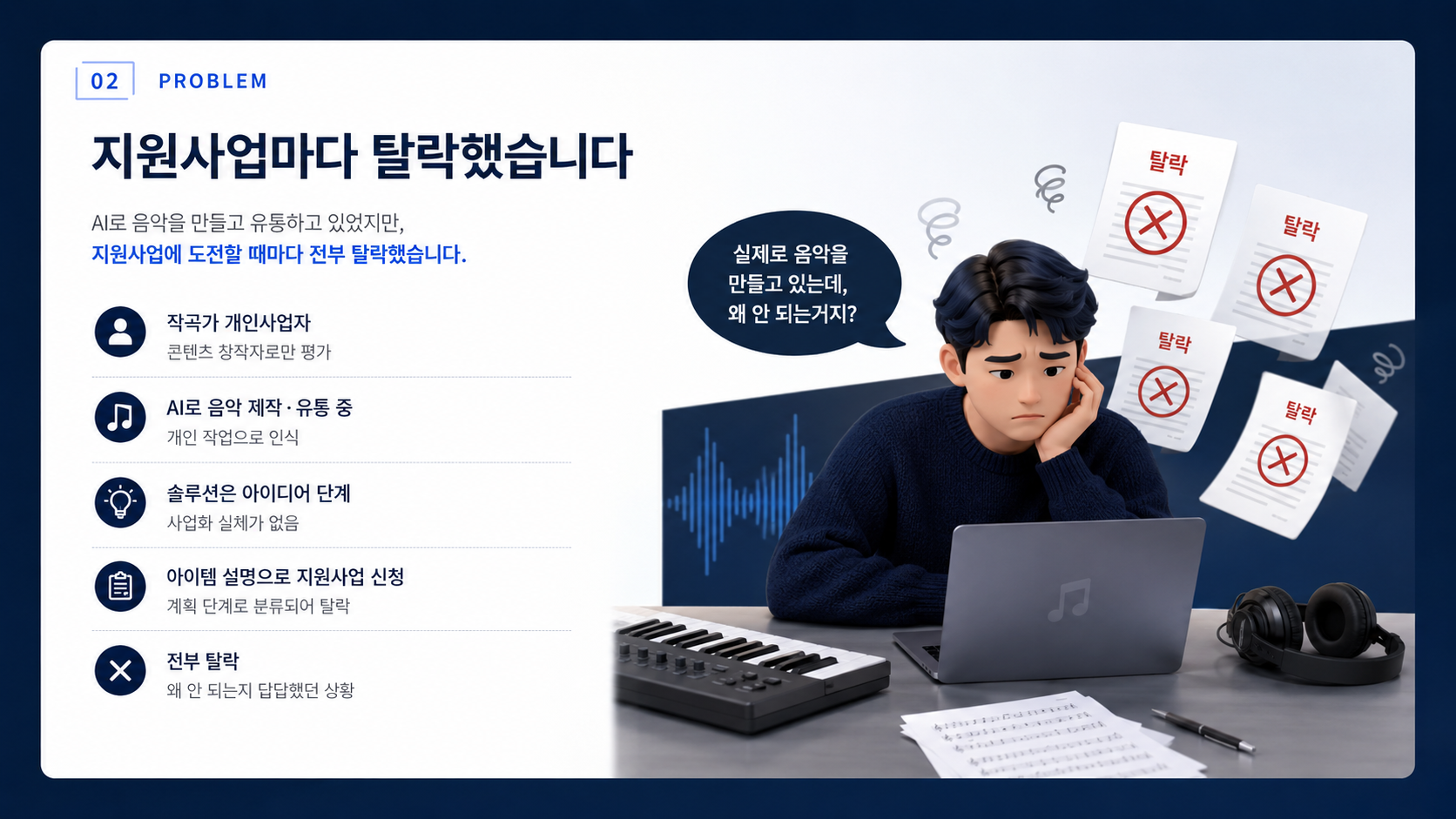 지원사업마다 탈락하던 작곡가가 AI 음악 제작 솔루션으로 약 6억을 확보하기까지 기존 사업과 지원사업 탈락 상황