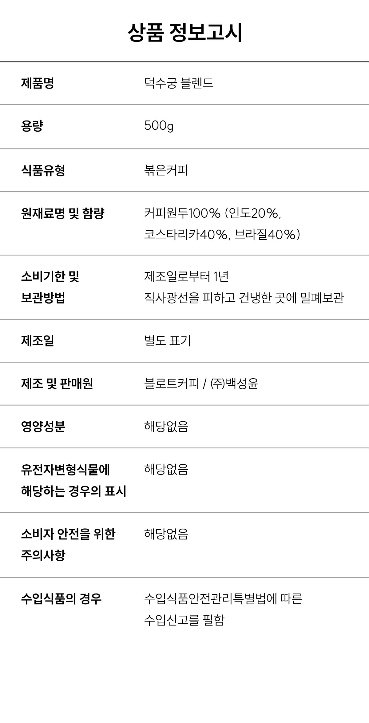 덕수궁 블렌드 500g