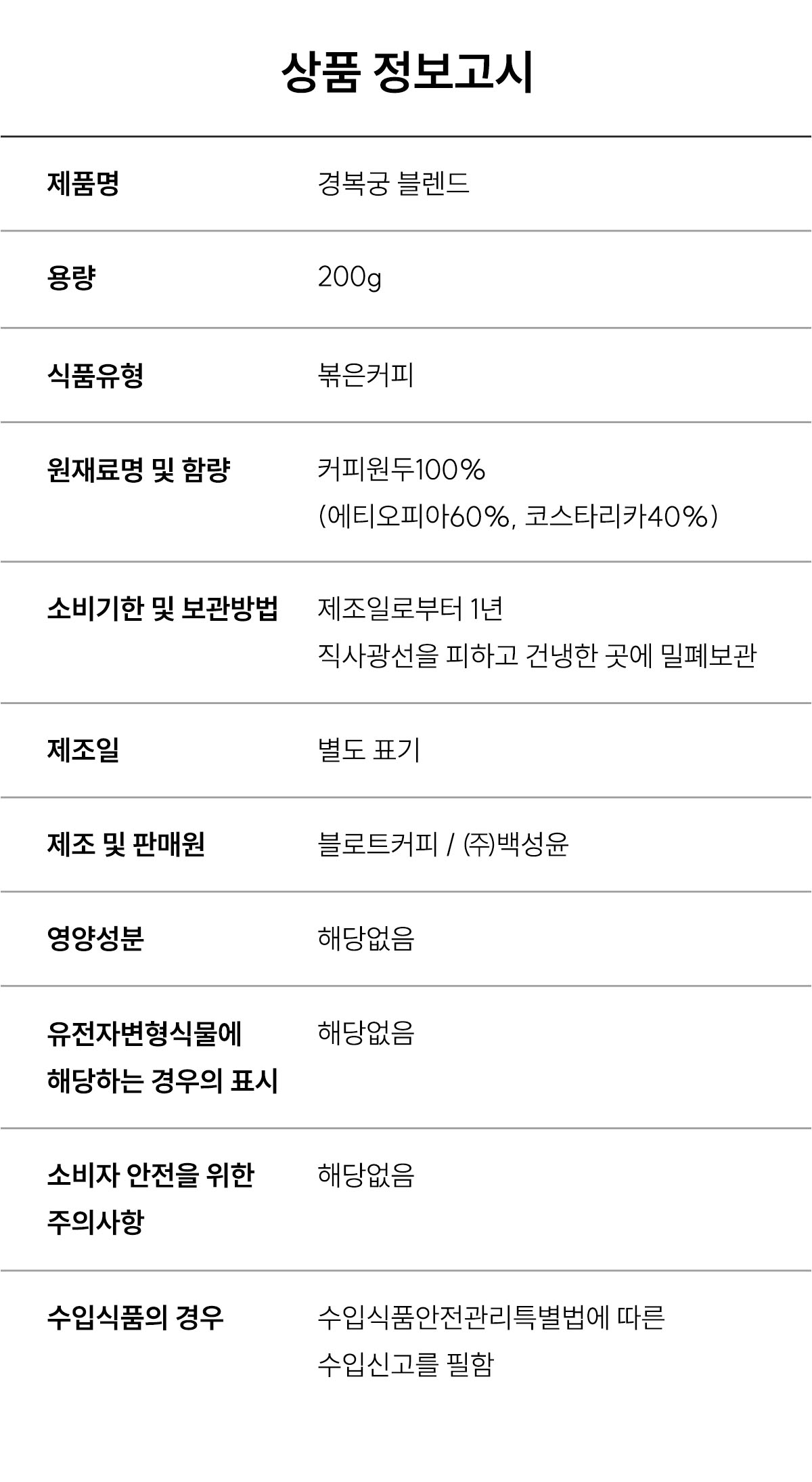 경복궁 블렌드 200g