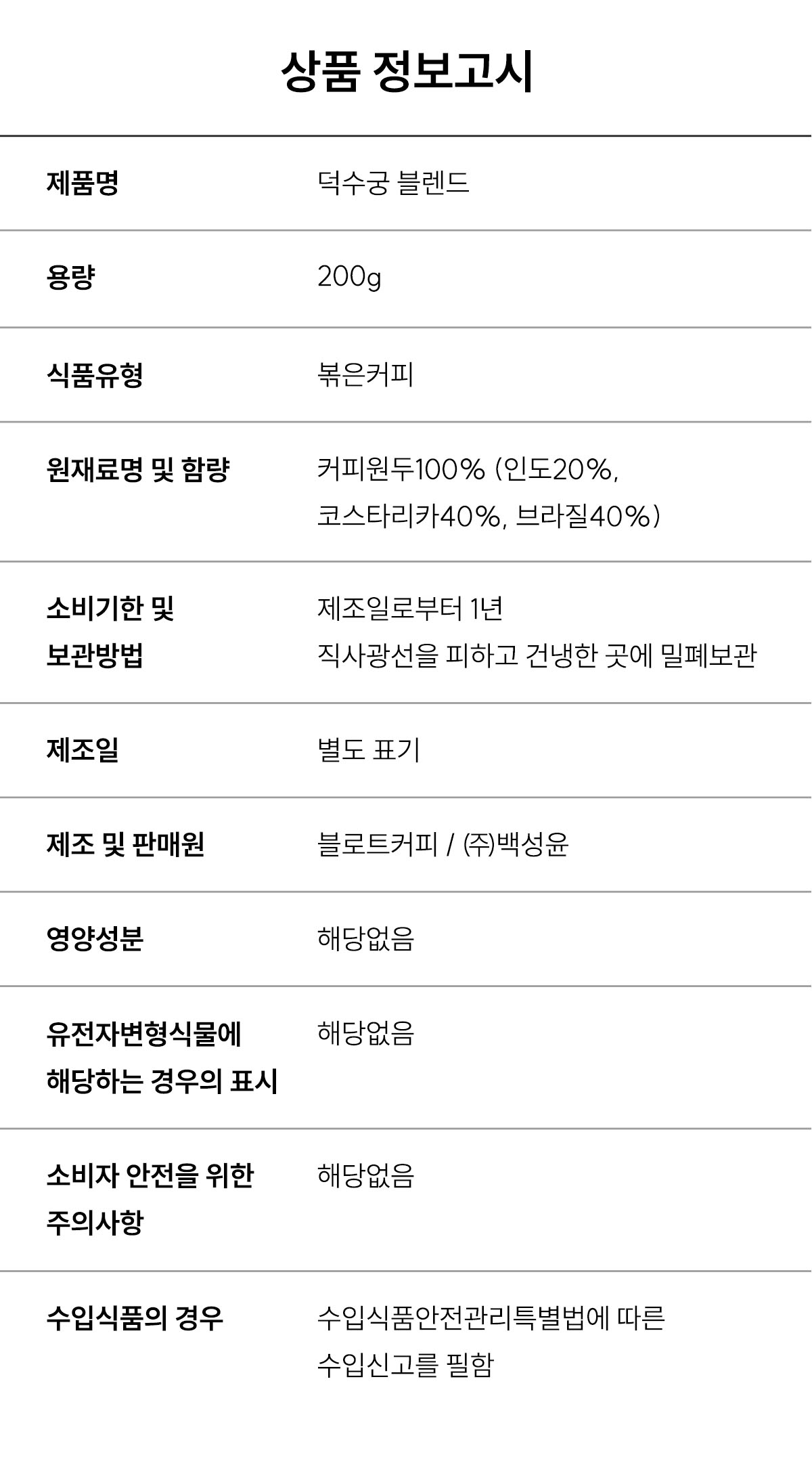 덕수궁 블렌드 200g