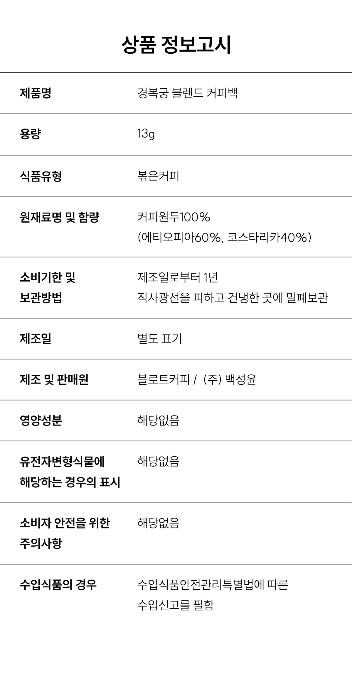 경복궁 블렌드 커피백(7개입) 10BOX + 2박스 더!