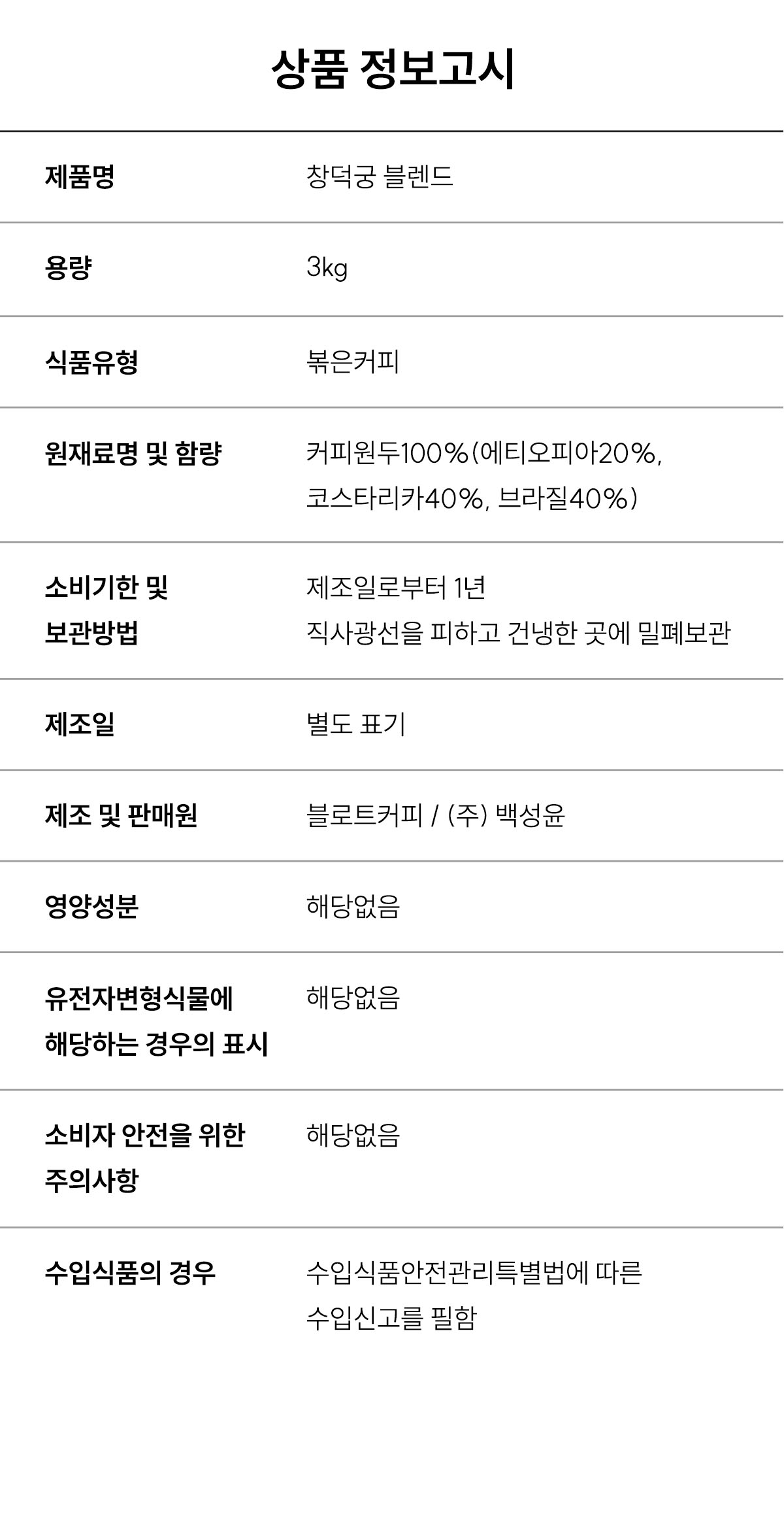 창덕궁 블렌드 3kg (1kg * 3팩)