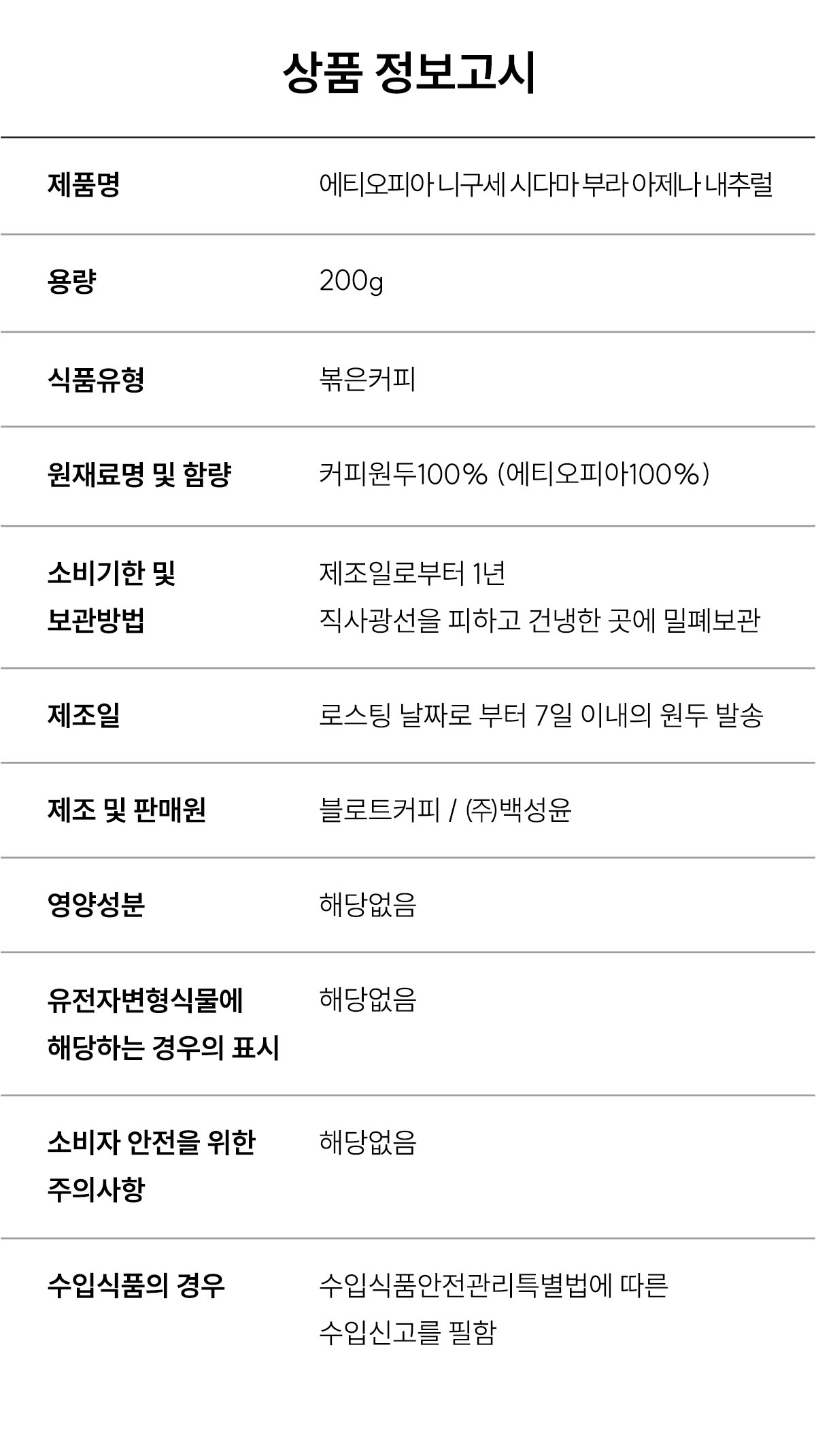 에티오피아 니구세 시다마 부라 아제나 내추럴 200g
