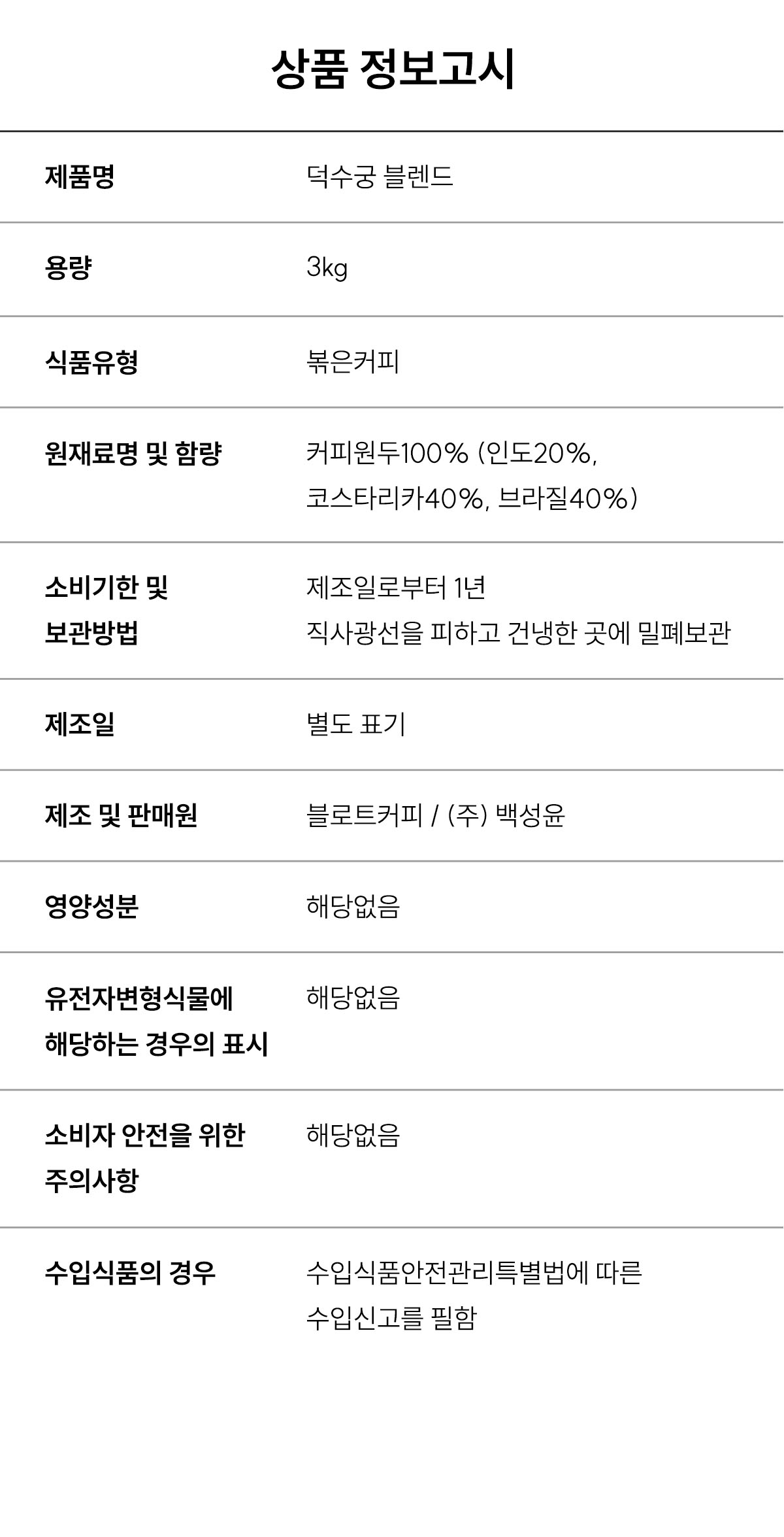 덕수궁 블렌드 3kg (1kg * 3팩)
