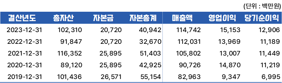 076678d7574e1.png
