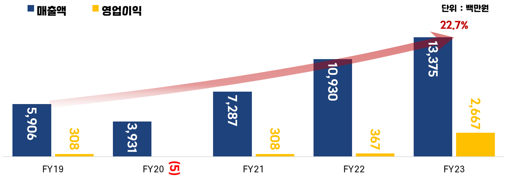 149284bb0e551.png
