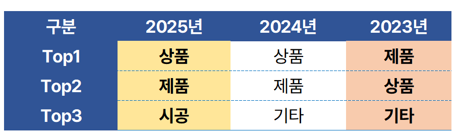 5450c0201b38c.png
