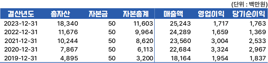 b0cfd10bd1ac7.png