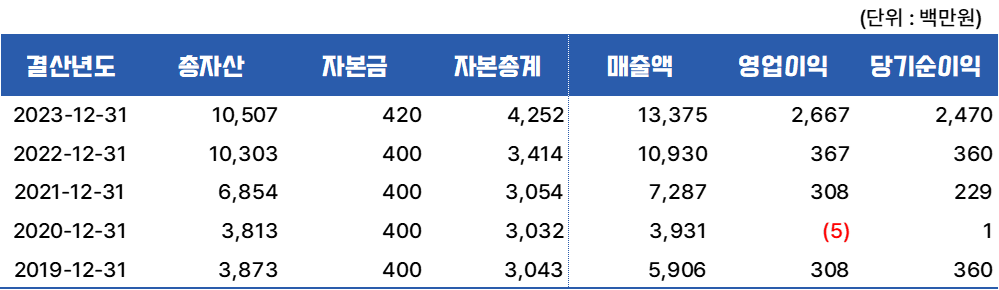 eeb7eca365dfd.png