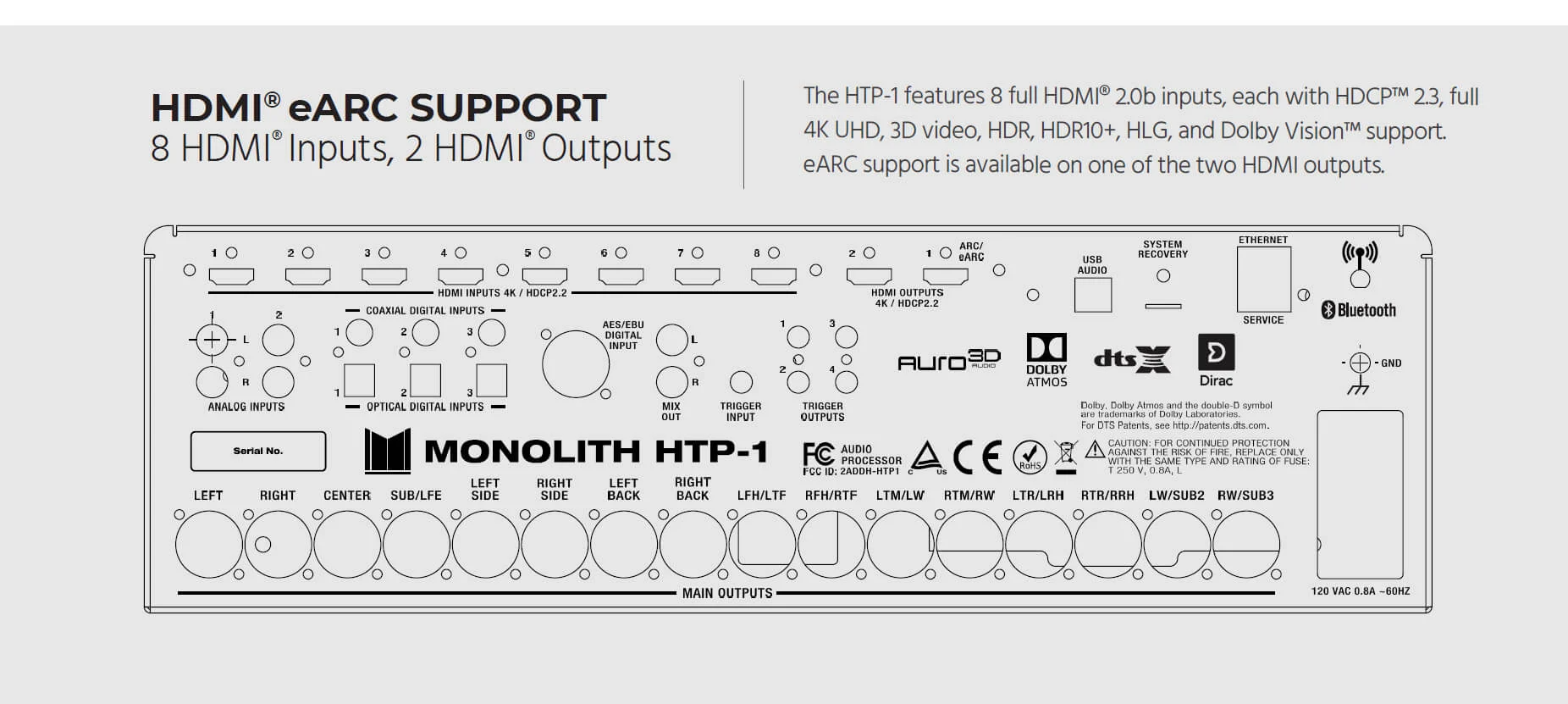HTP-1 16-Channel Processor : 인클로저