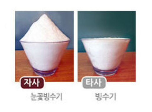 생산량 스펙 이미지