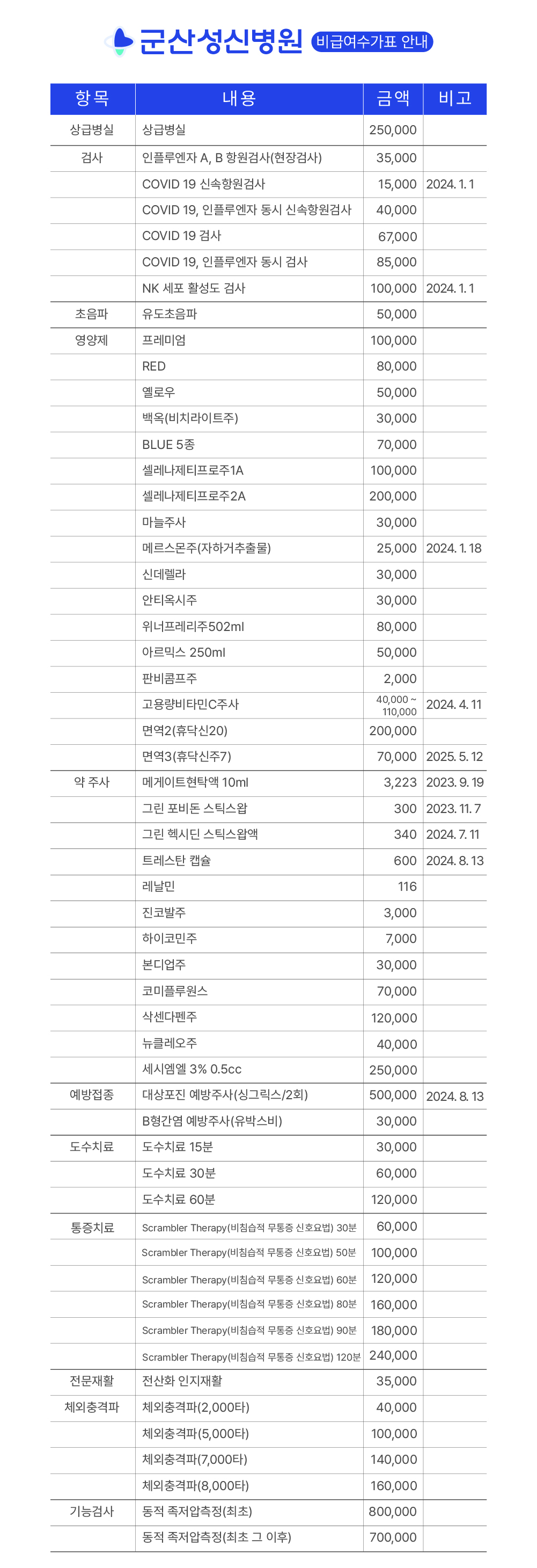 비급여수가표_3월수정.jpg