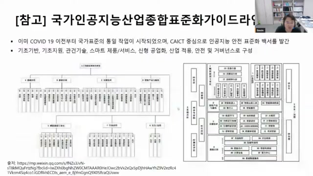 captureSource
