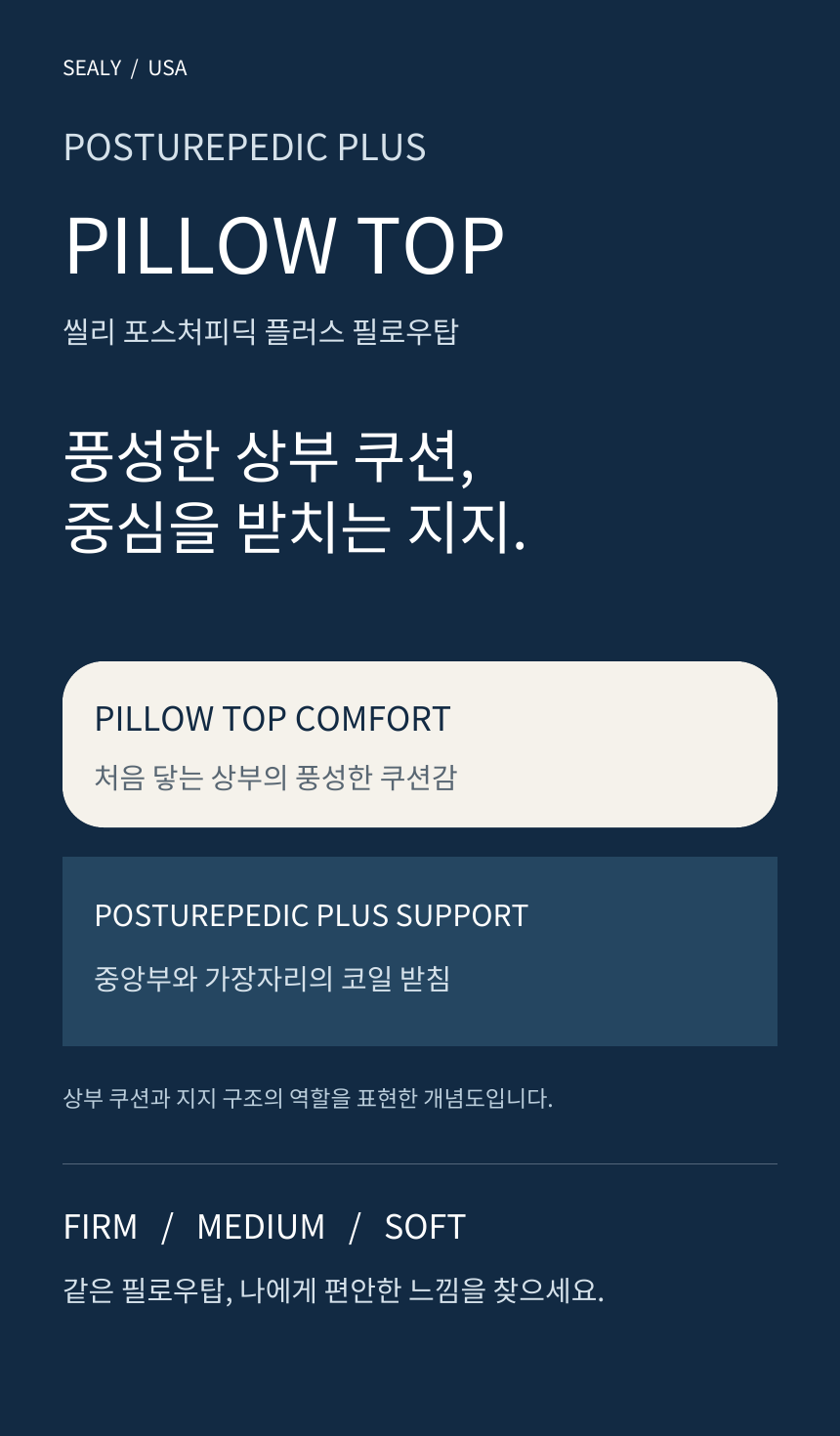SEALY POSTUREPEDIC PLUS PILLOW TOP · HERO