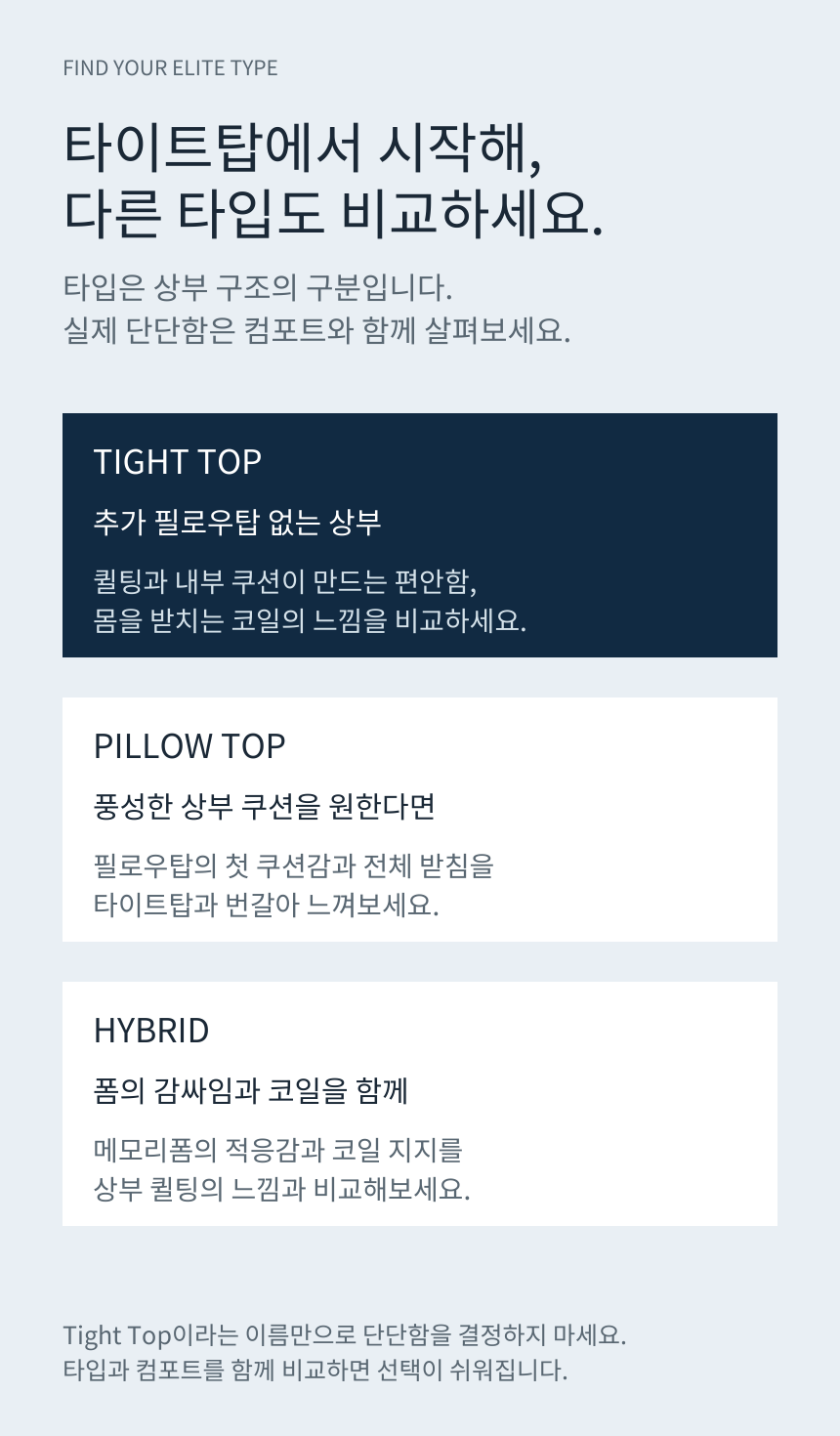 SEALY POSTUREPEDIC ELITE TIGHT TOP · 동일 컬렉션 타입 비교