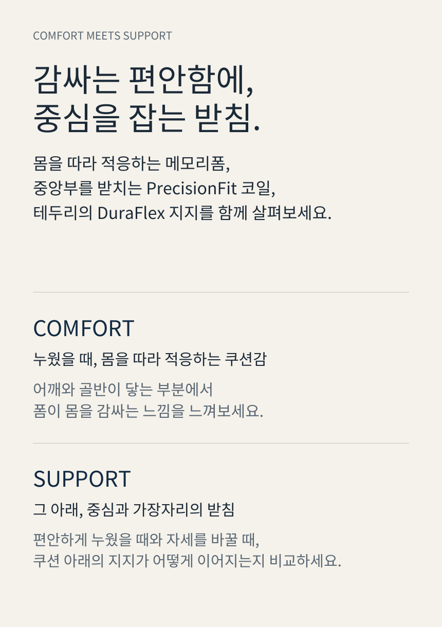 SEALY POSTUREPEDIC PLUS HYBRID · 제품 핵심 메시지