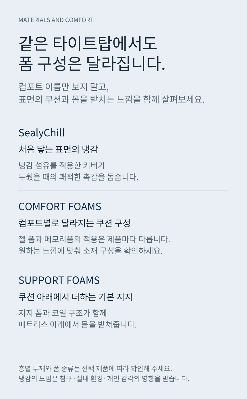 SEALY POSTUREPEDIC ELITE TIGHT TOP · 주요 소재 및 기술