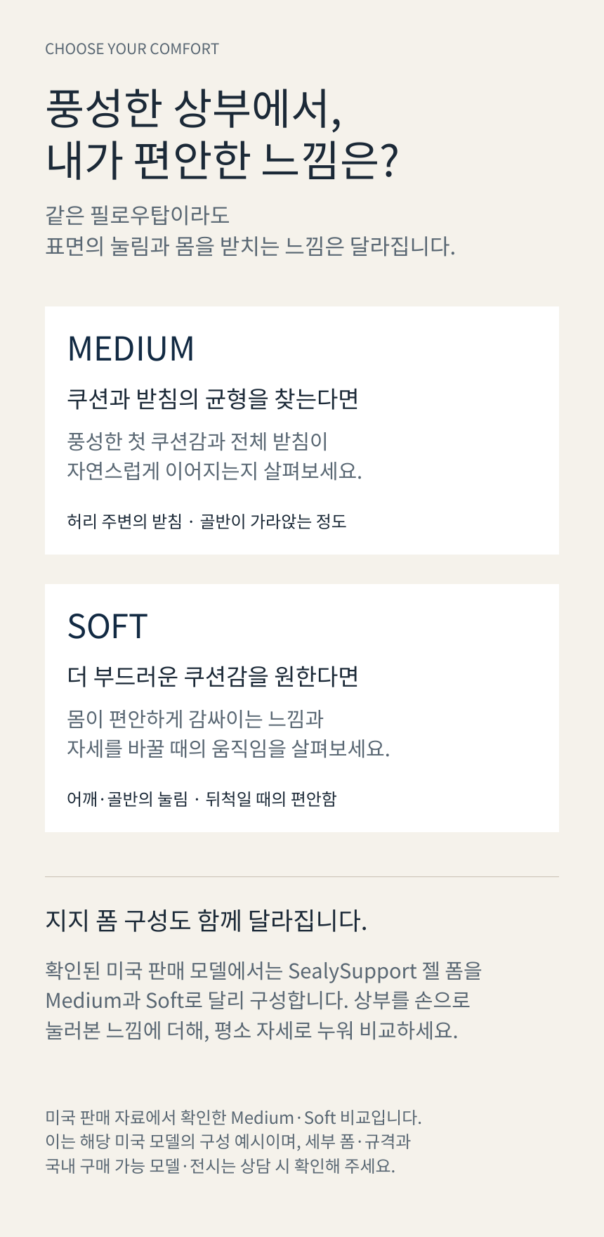 SEALY POSTUREPEDIC PRO PILLOW TOP · Medium / Soft 비교