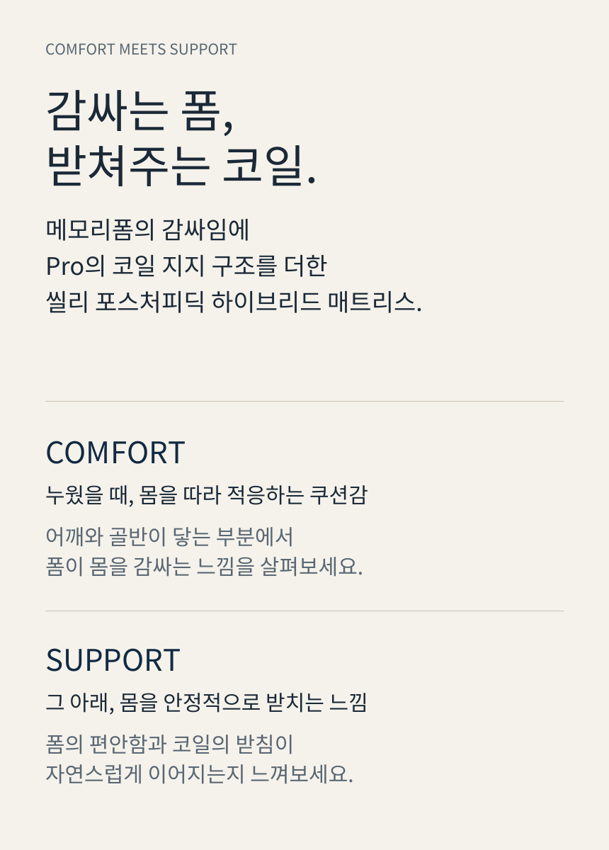 SEALY POSTUREPEDIC PRO HYBRID · 제품 핵심 메시지