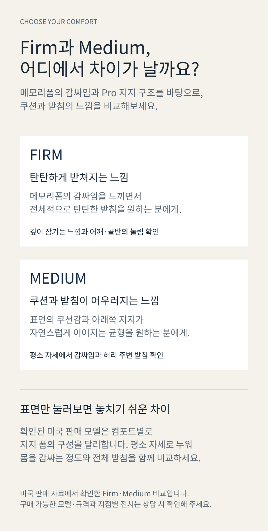 SEALY POSTUREPEDIC PRO HYBRID · Firm / Medium 비교