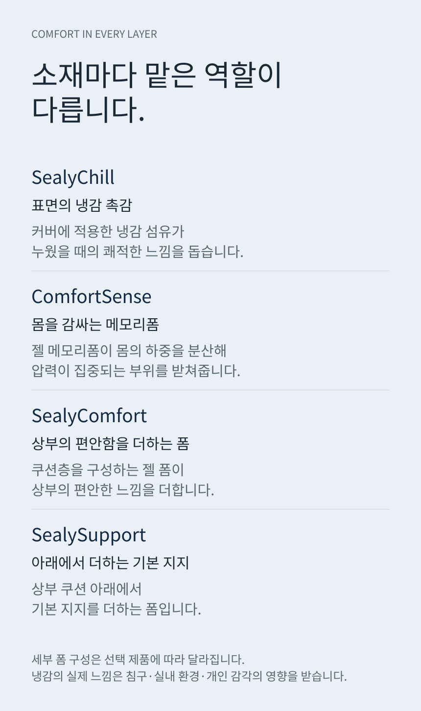 SEALY POSTUREPEDIC ELITE PILLOW TOP · 주요 소재 및 기술