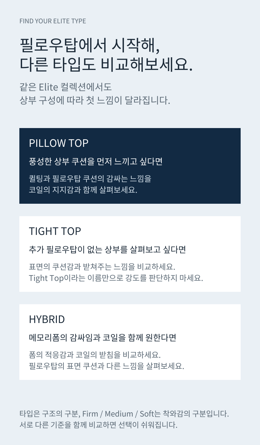SEALY POSTUREPEDIC ELITE PILLOW TOP · 동일 컬렉션 타입 비교