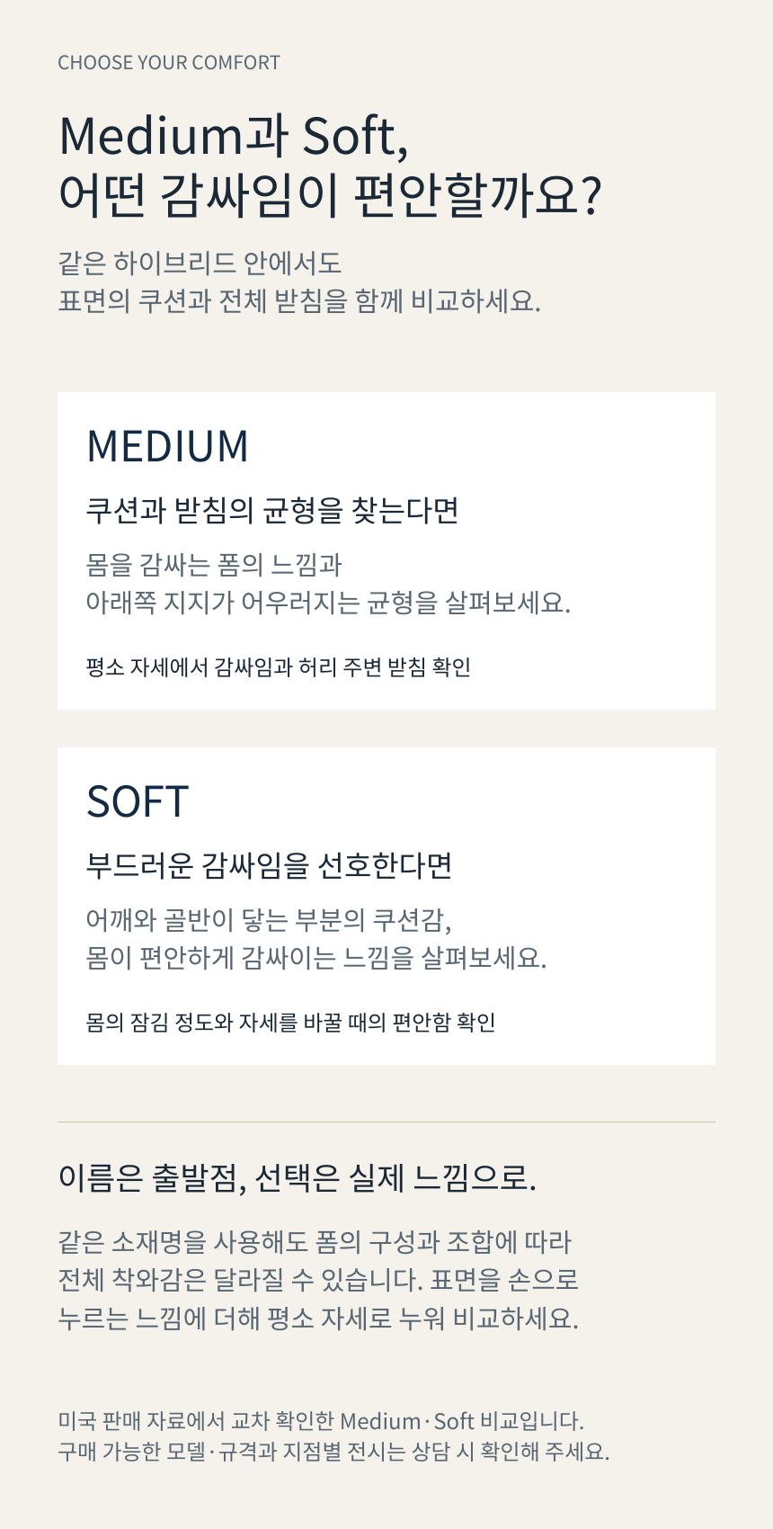 SEALY POSTUREPEDIC PLUS HYBRID · Medium / Soft 비교