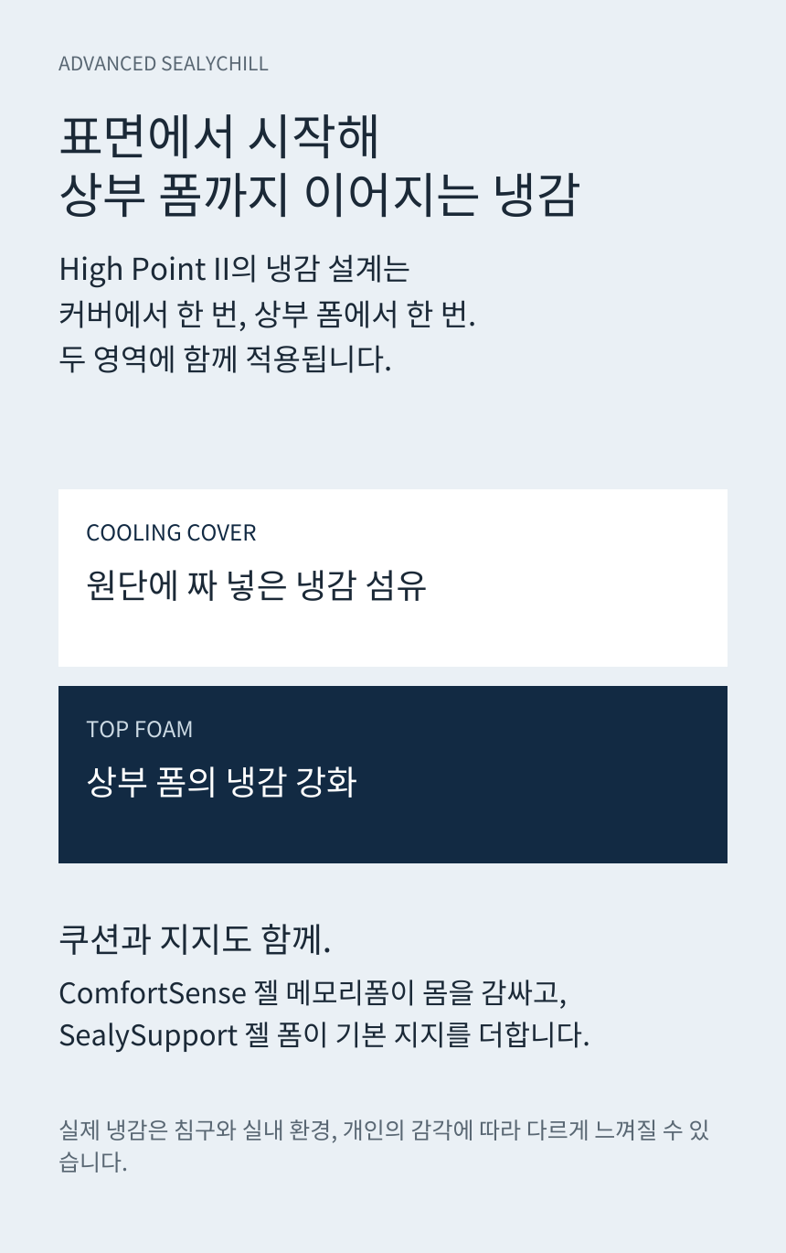 SEALY POSTUREPEDIC ELITE HYBRID HIGH POINT II · 주요 소재 및 기술
