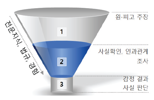 7623e581148bb.png