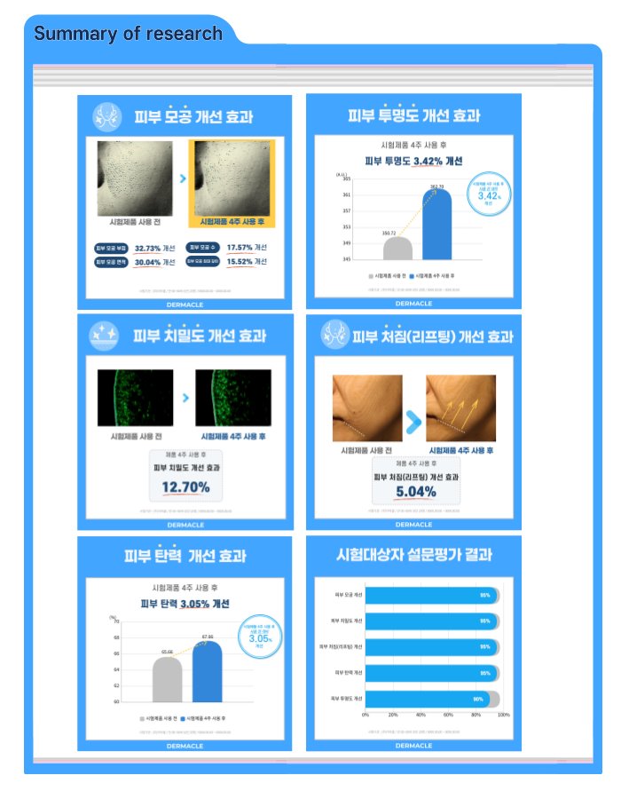 텍스트, 스크린샷, 웹사이트, 웹 페이지이(가) 표시된 사진   AI가 생성한 콘텐츠는 부정확할 수 있습니다.