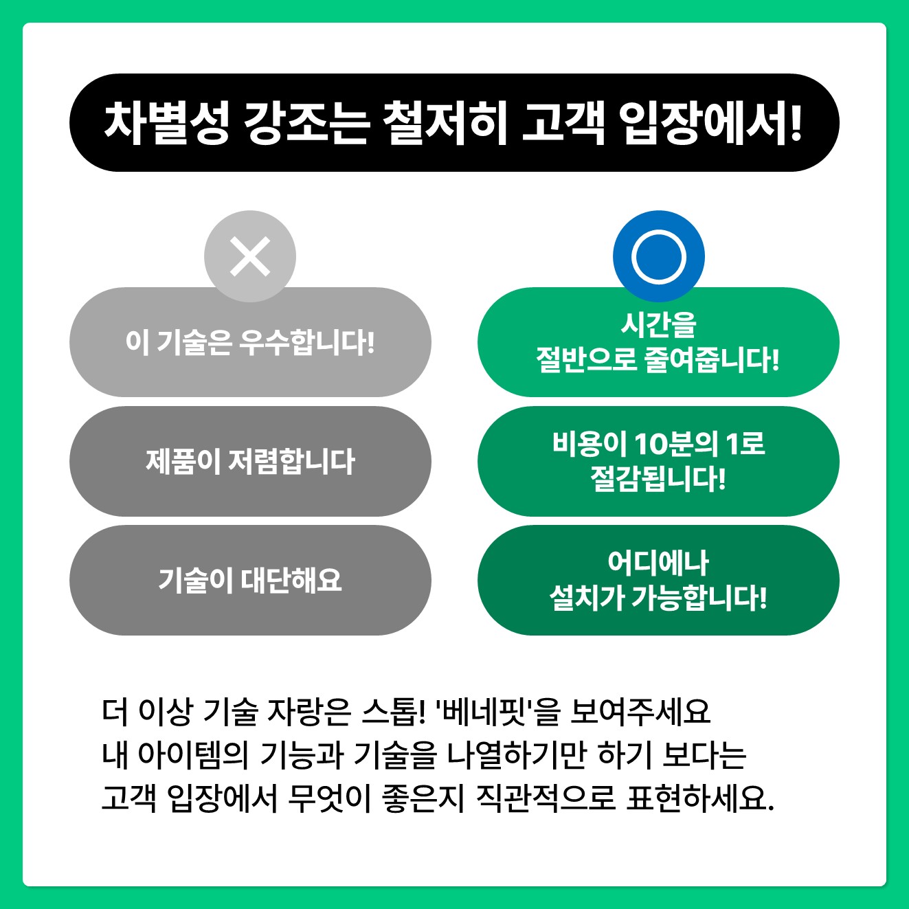 아이템의 차별성 강조는 철저히 고객 입장에서! 더 이상 기술 자랑은 스톱! '베네핏'을 보여주세요 내 아이템의 기능과 기술을 나열하기만 하기 보다는 고객 입장에서 무엇이 좋은지 직관적으로 표현하세요. "이 기술은 우수합니다"❌  ⇒ "시간을 절반으로 줄여줍니다", "비용이 몇 분의 1로 절감됩니다", “어디에나 설치가 가능합니다”⭕