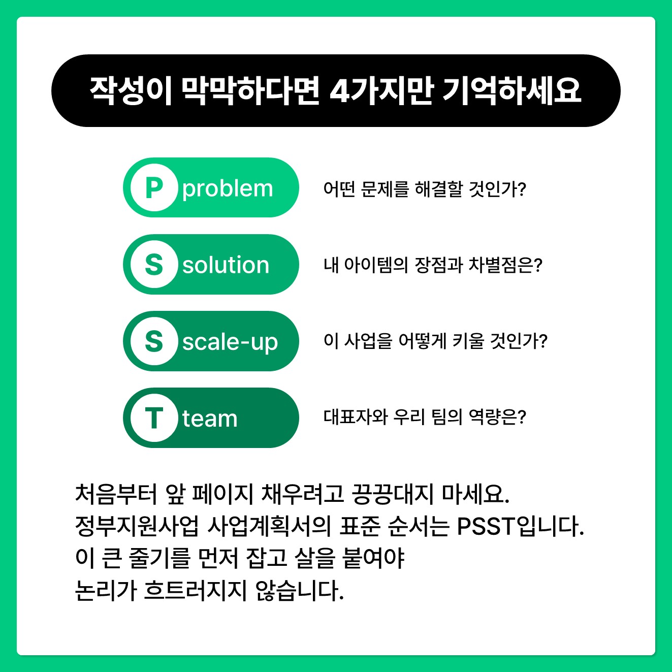 처음부터 앞 페이지 채우려고 끙끙대지 마세요.  정부지원사업 사업계획서의 표준 순서는 PSST입니다. P (Problem): 어떤 문제를 해결할 것인가? S (Solution): 내 아이템의 장점과 차별점은? S (Scale-up): 이 사업을 어떻게 키울 것인가? T (Team): 대표자와 우리 팀의 역량은? 이 큰 줄기를 먼저 잡고 살을 붙여야 논리가 흐트러지지 않습니다.