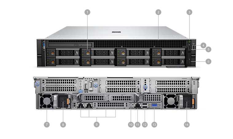 [AI 추론 및 파인튜닝] Rack타입: Precision 7960 Rack