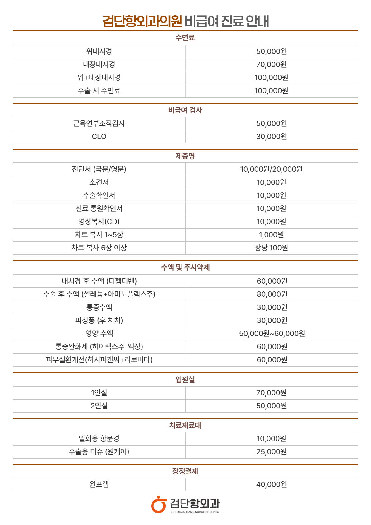 검단항외과 비급여.jpg