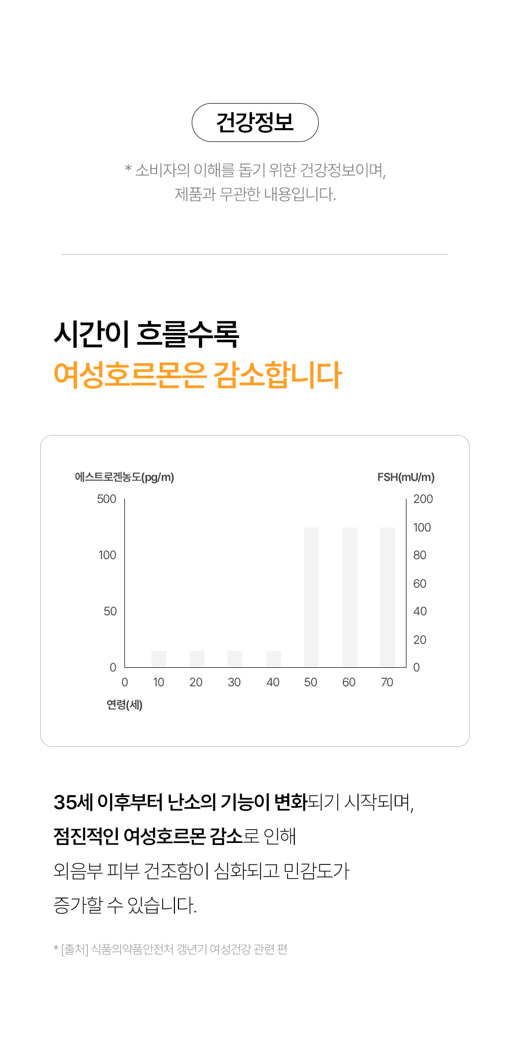 나피크 여성 시너지 케어 세트