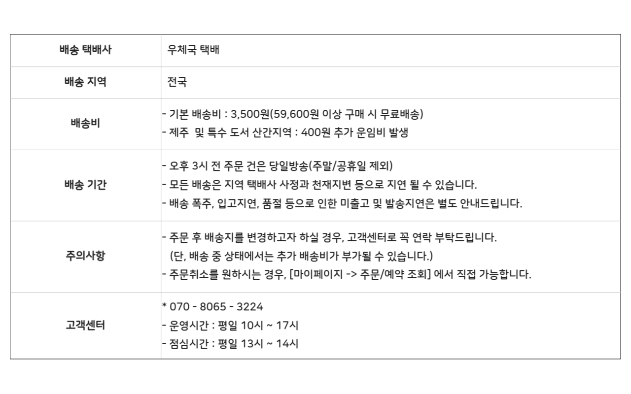 나피크 포맨 케어 크림 50ml 2개 (구 라피크포맨)