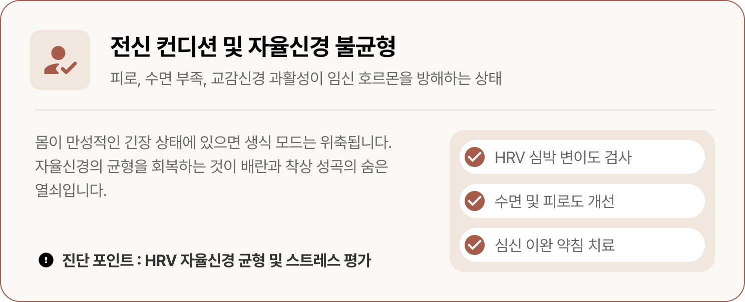 난임 원인 : 전신 컨디션 및 자율신경 불균형