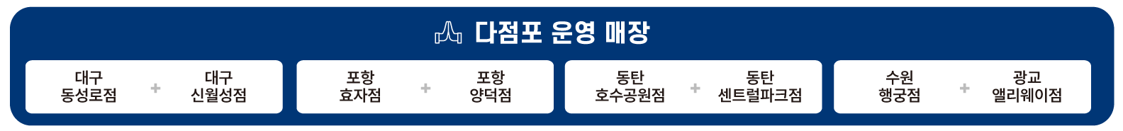 까몬 브랜드 이미지