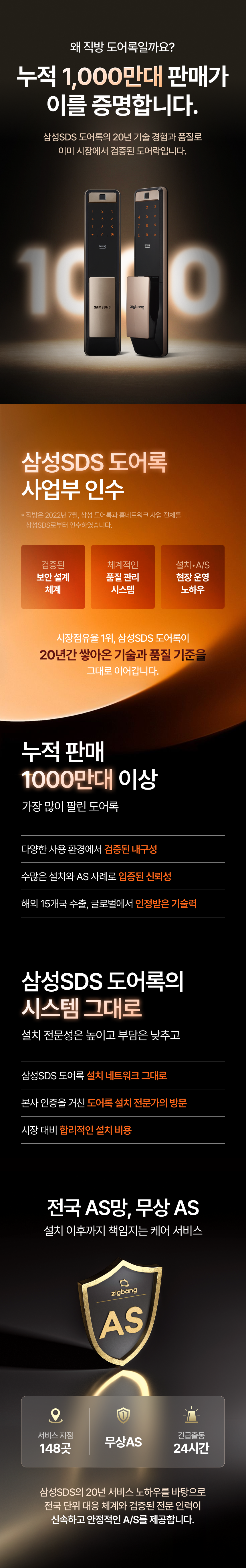 [브랜드위크] 직방 어반 와이파이 연동 지문인식 푸시풀 도어락 어반 ZDX-U60 (무료배송) 