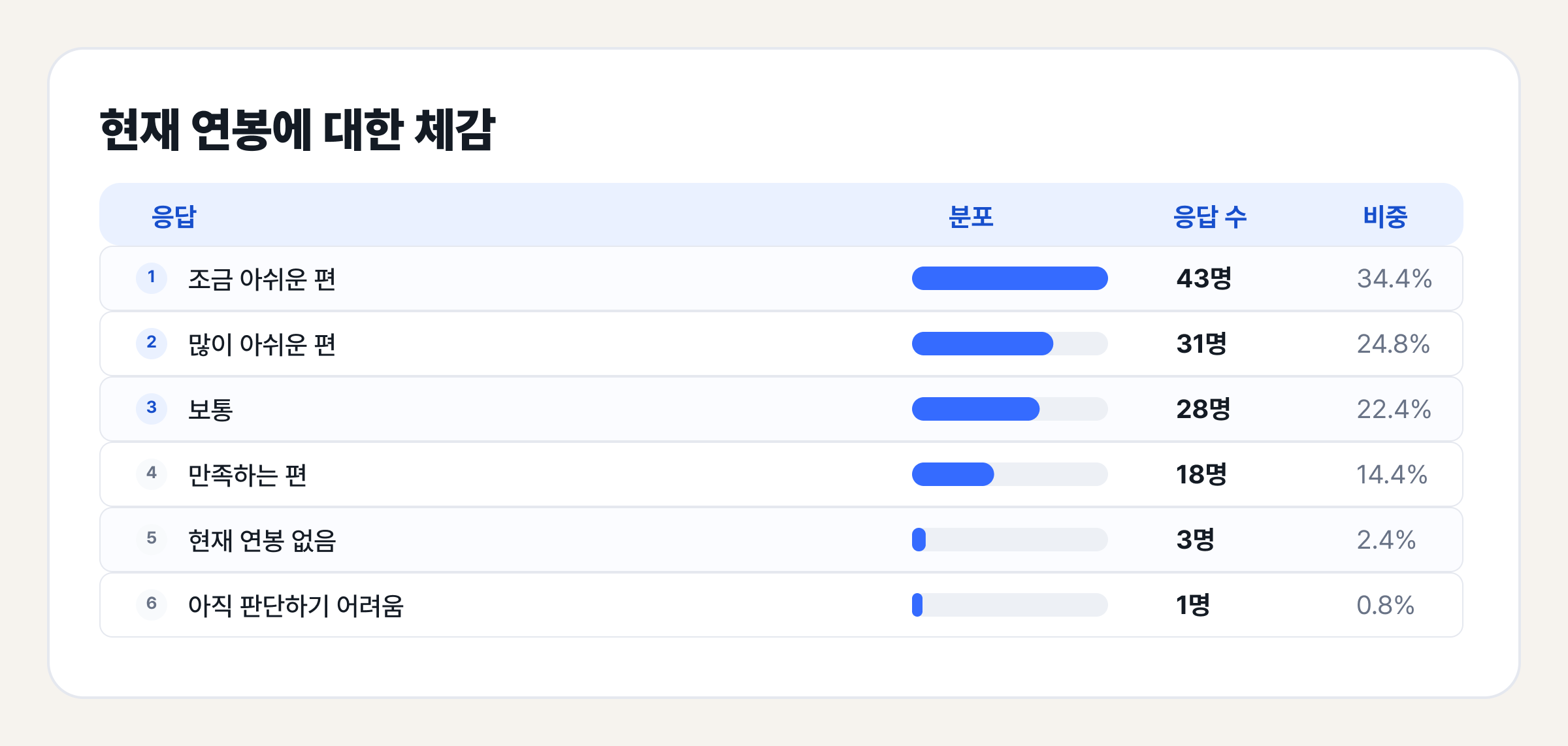40299b10d3a12.png