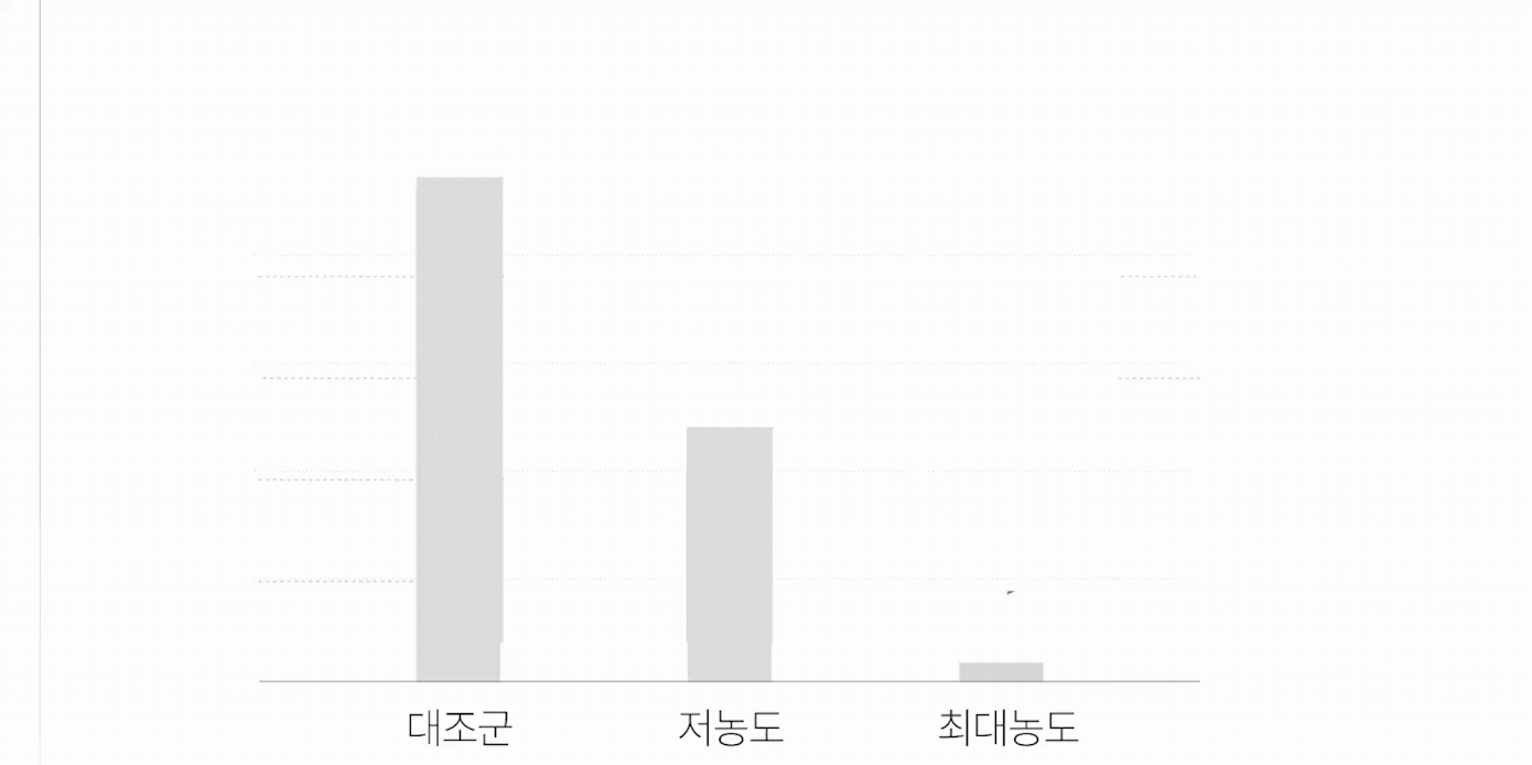 알트 퍼퓸바 어메니티 올리비어 세레인