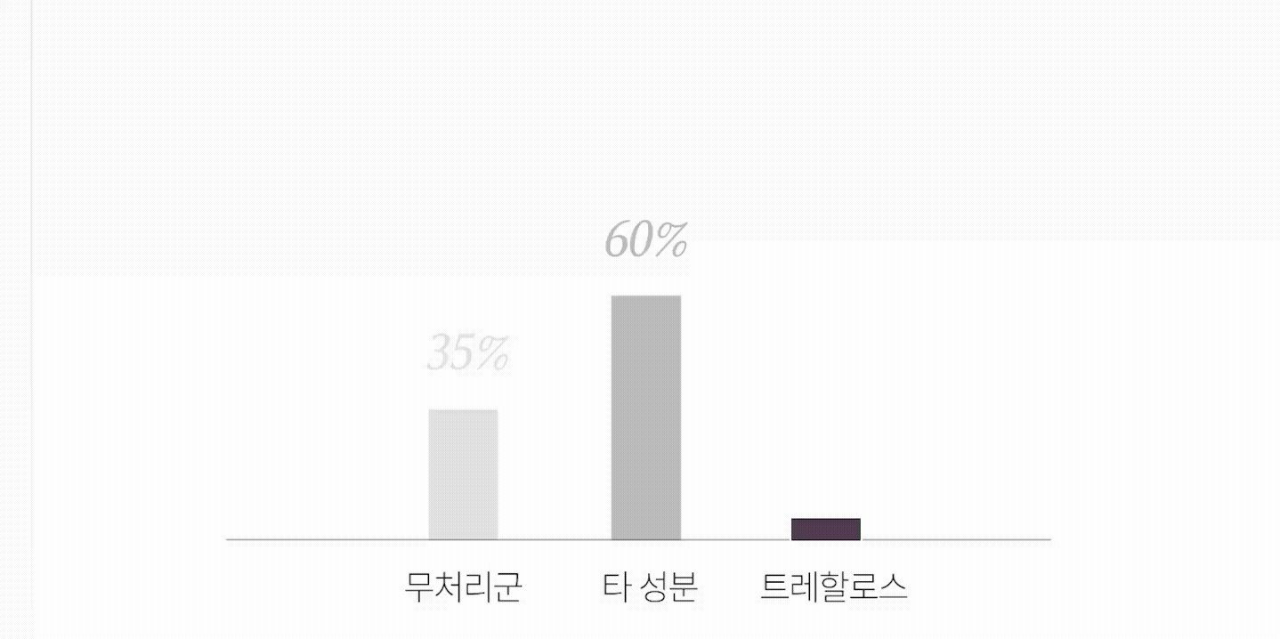 알트 퍼퓸바 어메니티 올리비어 세레인
