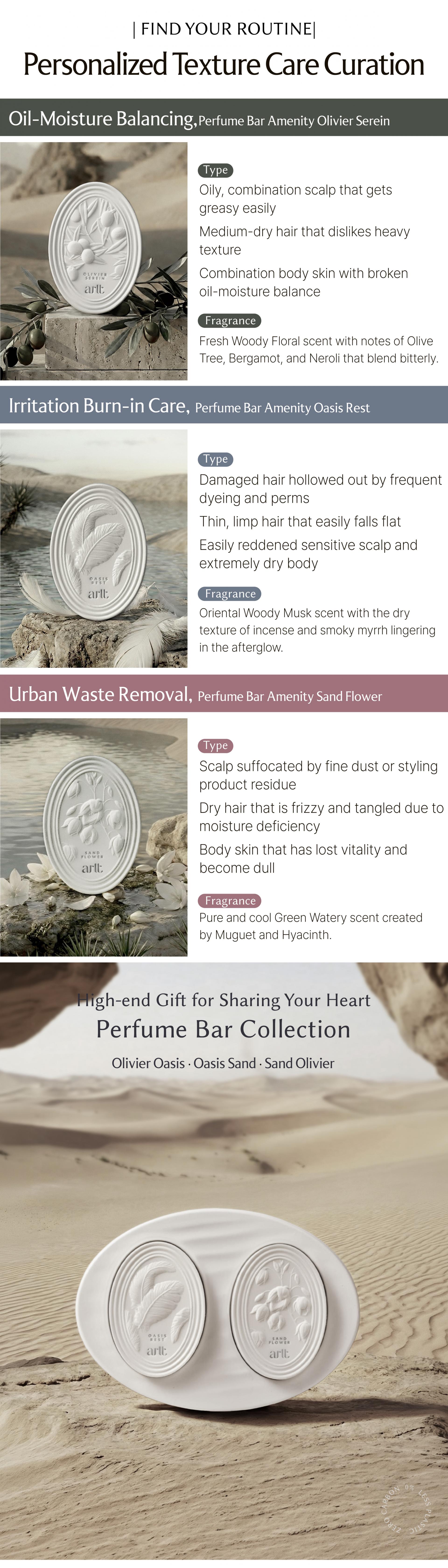 arlt Perfume Bar Amenity Olivier Serein