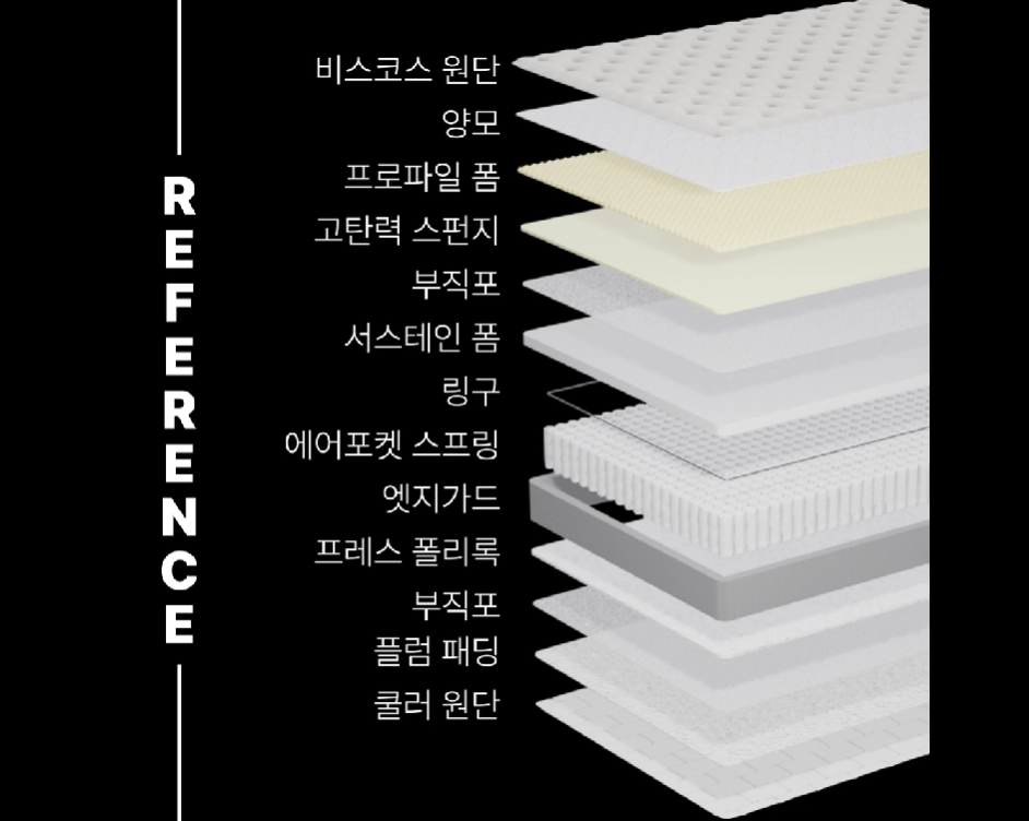 PH HARD MATTRESS • PH 하드 매트리스 (4 SIZE)