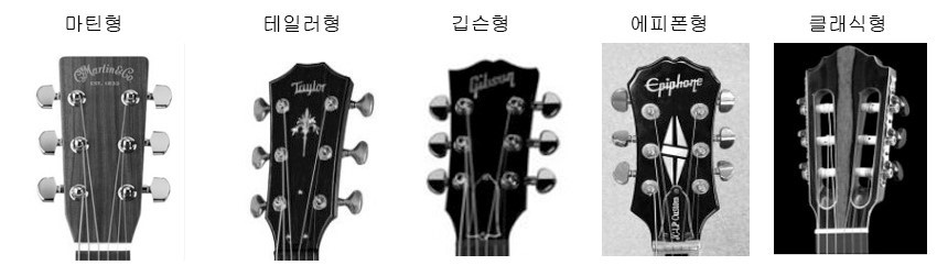 품목선택 이미지
