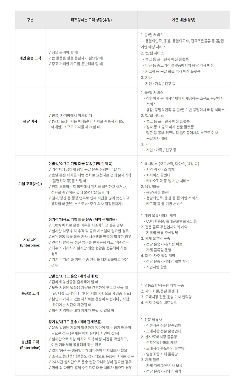 브런치 글 이미지 7