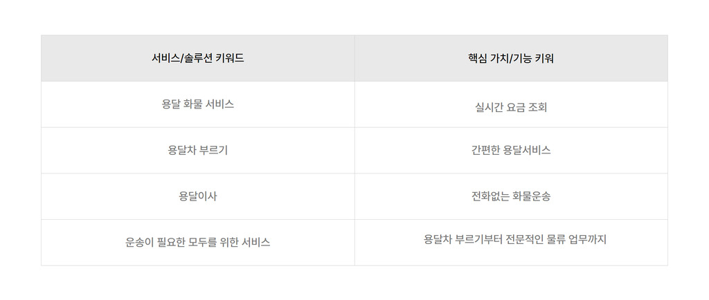 브런치 글 이미지 3