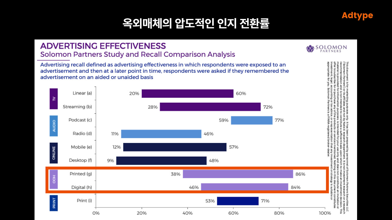 브랜드 인지_블로그 소재 (4).jpg