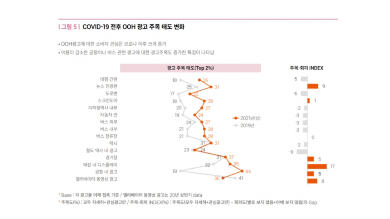 동일광고 이미지